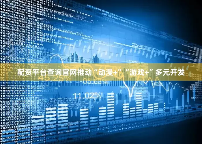 配资平台查询官网推动“动漫+”“游戏+”多元开发